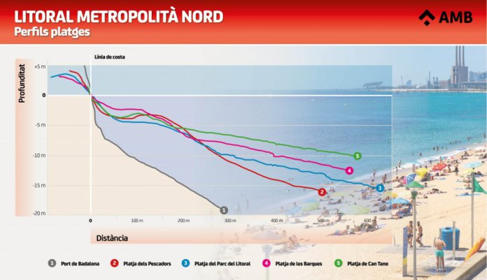 resultats-batimetries-1024x590