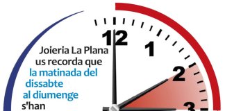 Aquesta matinada, canvi d’hora: a les 3 seran les 2